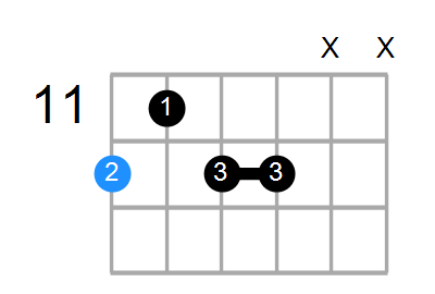 E7#9 Chord